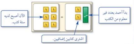 قطع العد